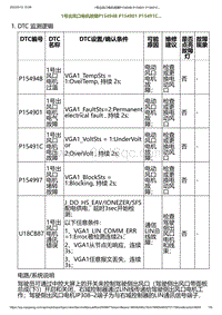 2023小鹏G6诊断-1号出风口电机故障P15494B P154901 P15491C.._