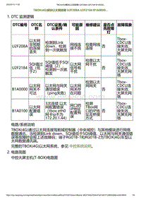 2023小鹏G6诊断-TBOX 4G 模块以太网故障 U2F208A U2F2184 B1A0000.._