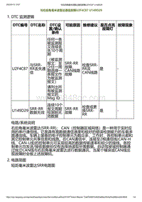 2023小鹏G6诊断-与右后角毫米波雷达通信故障U2F4C87 U149D29