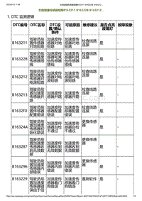 2023小鹏G6诊断-左前碰撞传感器故障B163211 B16322B B163212.._