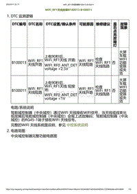 2023小鹏G6诊断-WiFi_RF1天线故障B100013 B100011