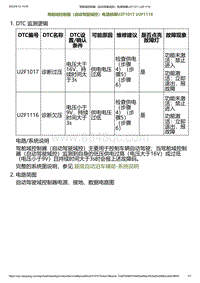 2023小鹏G6诊断-驾舱域控制器（自动驾驶域控）电源故障U2F1017 U2F1116