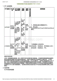 2023小鹏G6诊断-与驾舱域控制器 中央域控 通信故障U2F5087 U108283