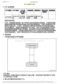 2023小鹏G6诊断-SCAN1故障U2F0988