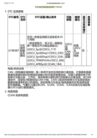 2023小鹏G6诊断-与左域控制器通信故障U198387