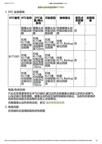 2023小鹏G6诊断-摄像头加热电路故障B171001