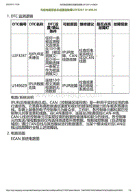 2023小鹏G6诊断-与后电驱系统总成通信故障U2F3287 U149629