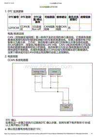 2023小鹏G6诊断-CCAN故障U2F0C88