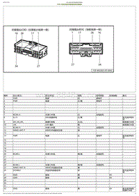 2023小鹏G6电路图-ICBD-仪表分线束对接地板线束对接插头