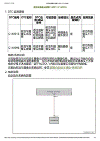 2023小鹏G6诊断-前泊车摄像头故障C140913 C140996