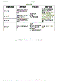 2023小鹏G6诊断-故障症状表