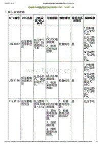 2023小鹏G6诊断-后电驱系统控制器低压电源故障U2F1017 U2F1116