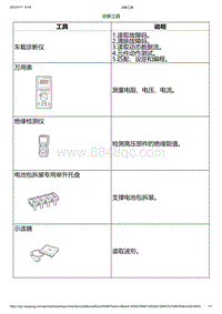 2023小鹏G6诊断-诊断工具