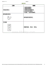 2023小鹏G6诊断-诊断工具