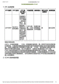 2023小鹏G6诊断-与左域控制器通信故障U2F3087