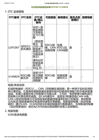 2023小鹏G6诊断-与右域控制器通信故障U2F5387 U149829