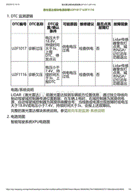 2023小鹏G6诊断-激光雷达模块电源故障U2F1017 U2F1116