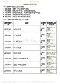 2023小鹏G6诊断-故障诊断代码 DTC 列表