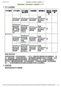 2023小鹏G6诊断-驾舱域控制器（自动驾驶域控）电路故障B131701