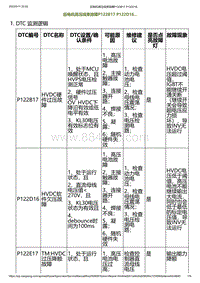 2023小鹏G6诊断-后电机高压线束故障P122B17 P122D16.._