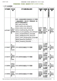 2023小鹏G6诊断-与驾舱域控制器（中央域控）通信故障U2F5087 U138187 U138886.._