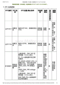 2023小鹏G6诊断-驾舱域控制器（中央域控）电源故障U2F1017 U2F1116 B100801.._