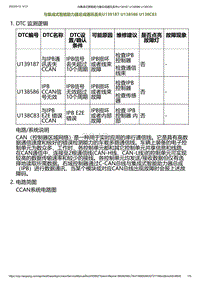 2023小鹏G6诊断-与集成式智能助力器总成通讯丢失U139187 U138586 U138C83