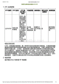 2023小鹏G6诊断-与蓝牙主模块丢失通信U2F4787