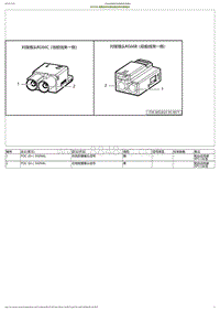 2023小鹏G6电路图-RG66B-前舱线束对接地板线束对接插头