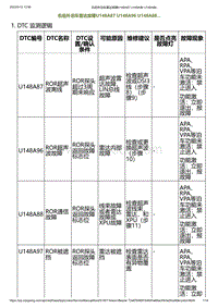 2023小鹏G6诊断-右后外泊车雷达故障U148A87 U148A96 U148A88.._