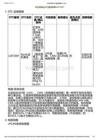 2023小鹏G6诊断-与左前组合A灯通信故障U2F3387