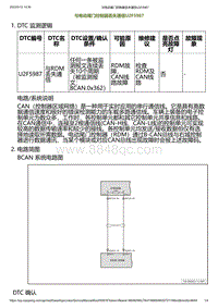 2023小鹏G6诊断-与电动尾门控制器丢失通信U2F5987