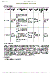 2023小鹏G6诊断-与TBOX 4G 通信故障U152987 U152887