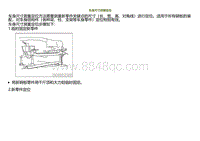 2023小鹏G9车身-车身尺寸测量定位