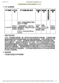 2023小鹏G6诊断-与驾舱域控制器 中央域控 通信故障U152787