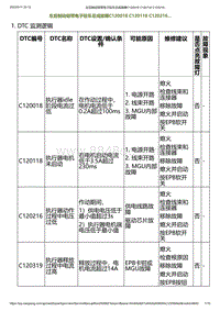 2023小鹏G6诊断-左后制动钳带电子驻车总成故障C120018 C120118 C120216.._