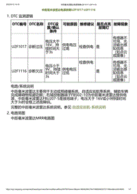 2023小鹏G6诊断-中距毫米波雷达电源故障U2F1017 U2F1116