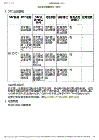 2023小鹏G6诊断-泊车雷达电路故障 B130F01