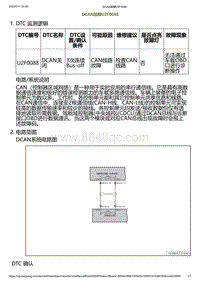 2023小鹏G6诊断-DCAN故障U2F0088