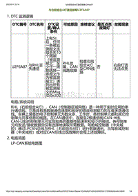 2023小鹏G6诊断-与右前组合A灯通信故障U2F6A87