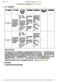 2023小鹏G6诊断-低压侧制冷剂压力传感器故障P152015 P152011