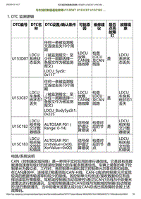 2023小鹏G6诊断-与左域控制器通信故障U153D87 U153C87 U15C182 .._