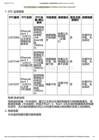 2023小鹏G6诊断-与左域控制器以太网通信故障U2F208A U2F2184 U2F222F