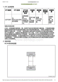 2023小鹏G6诊断-与右域控制器通信故障U2F5087