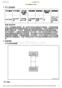 2023小鹏G6诊断-ECAN故障U2F0288