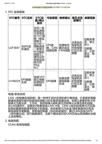 2023小鹏G6诊断-与转向器总成通信故障U2F3E87 U149229