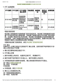 2023小鹏G6诊断-电动尾门控制器内部故障B181A00 B183100