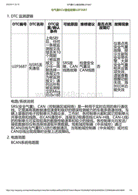 2023小鹏G6诊断-与气囊ECU通信故障U2F5687