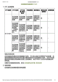 2023小鹏G6诊断-右后视镜加热电路故障B131401