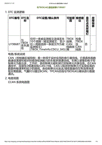 2023小鹏G6诊断-与TBOX 4G 通信故障U198687